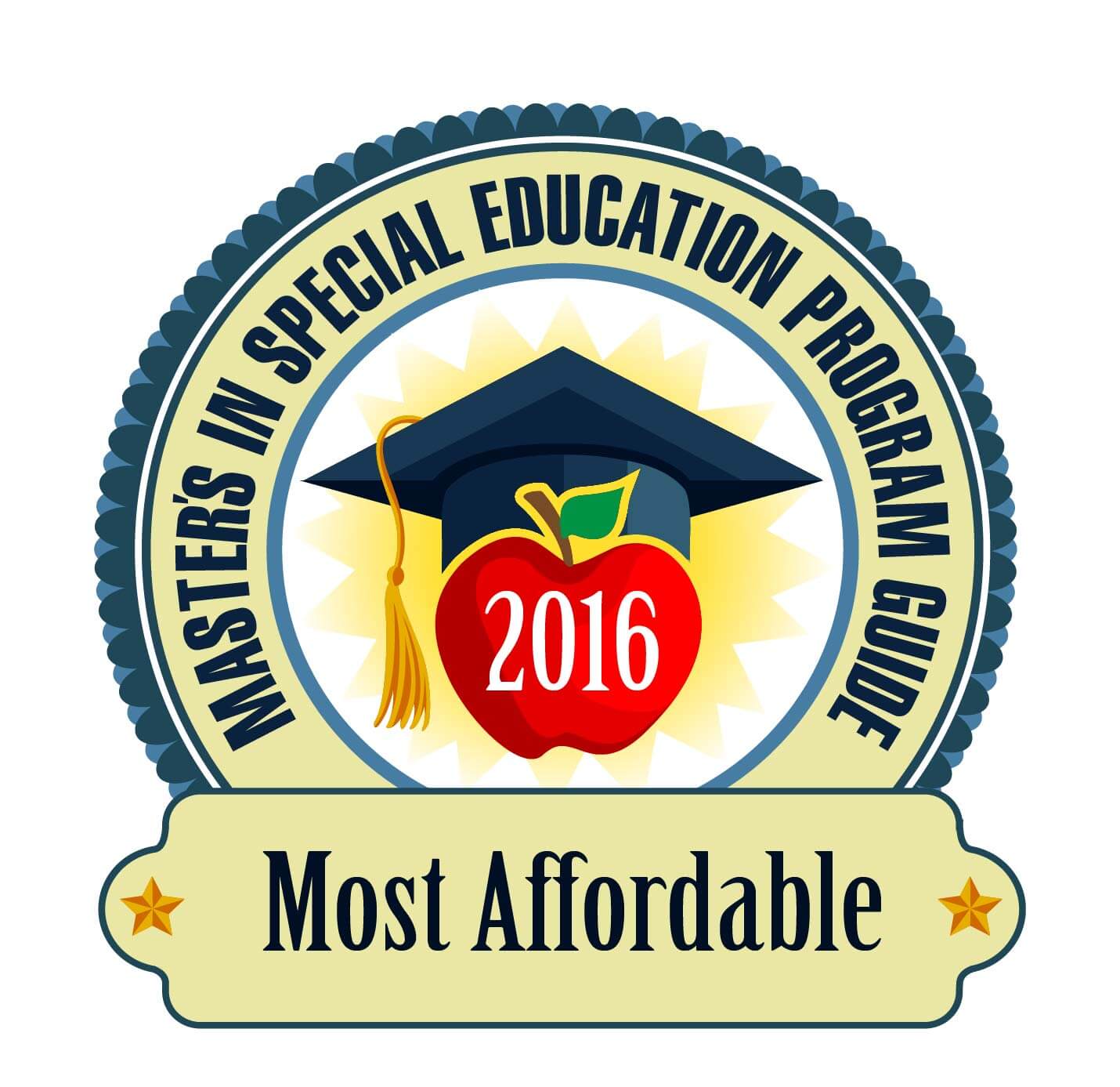Top 25 Most Affordable Online Master’s in Special Education 2023